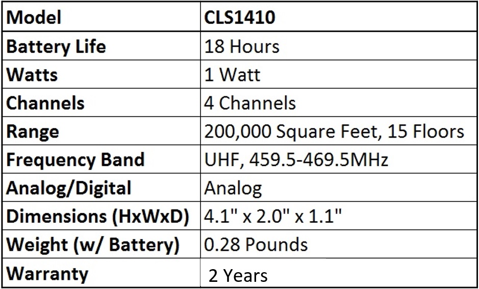 Motorola CLS1410 Quick Facts