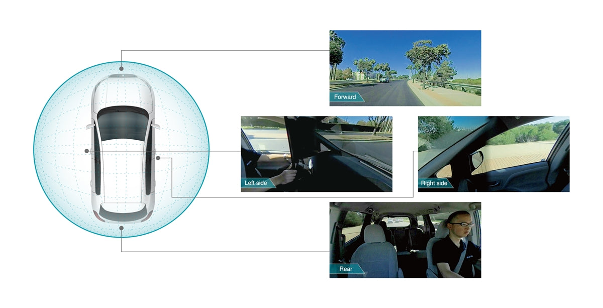 DC5000A d'Action Dash Cam