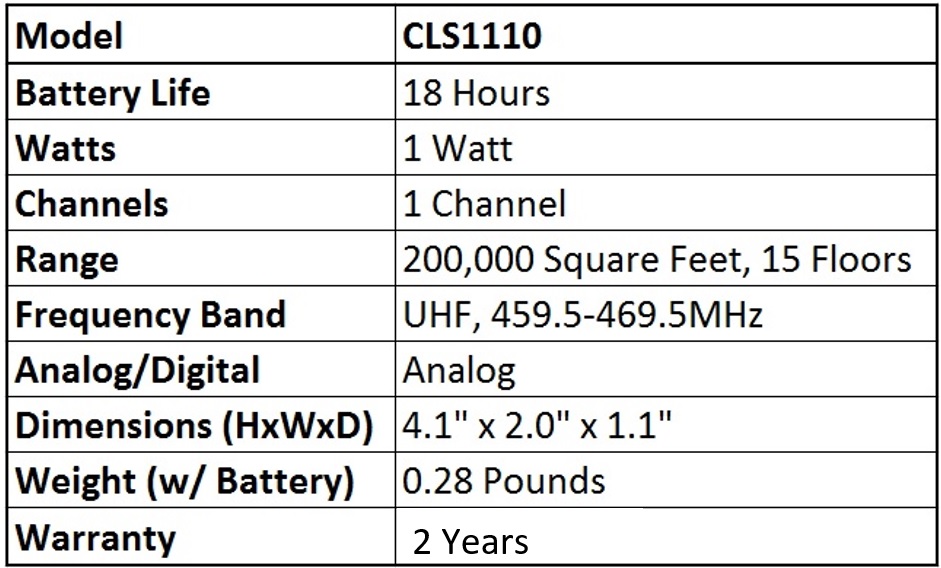 CLS1110 Pack Motorola Two-Way Radio Channel Watt
