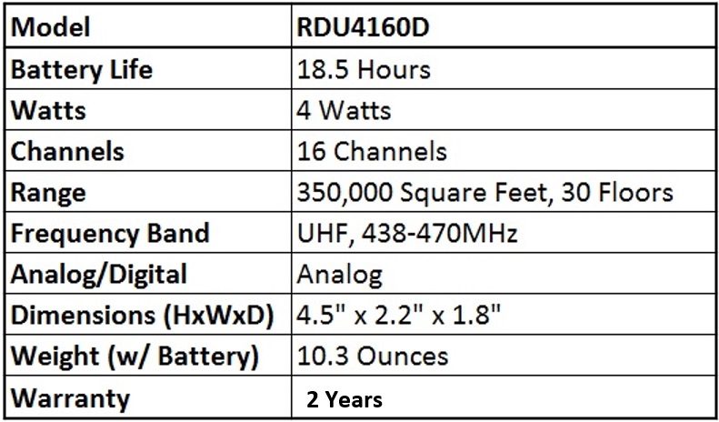 Motorola RDU4160D Two Way Radio RDX Series