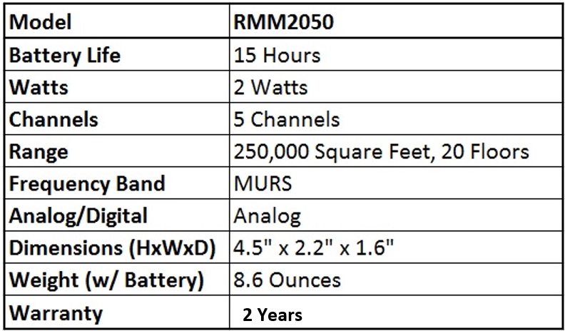 Motorola RMM2050 Pack Two Way Radio Bundle